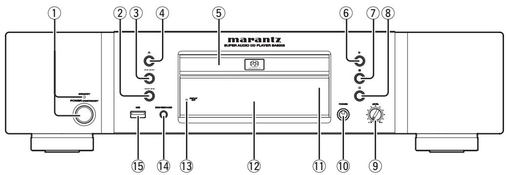 MARANTZ SA8003/N1SG - NOM ET FONCTION DES PIÈCES - 1