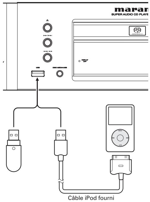 MARANTZ SA8003/N1SG - CONNEXION MÉDIA USB/iPod - 1