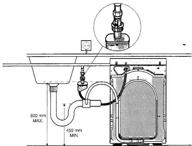 DYSON CR O01 - Emplacement - 2