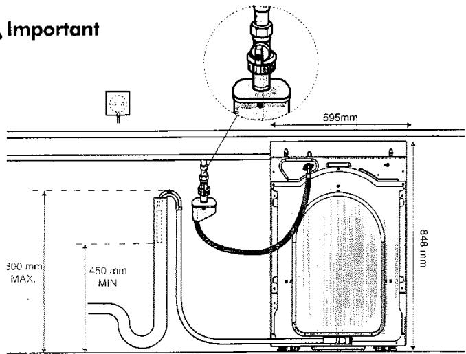 DYSON CR O01 - Emplacement - 1