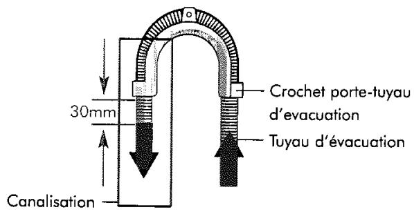 DYSON CR O01 - Ne pas - 1