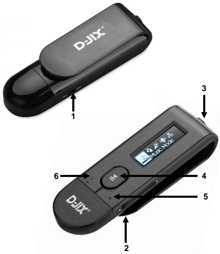 D-IIX D-diX D-iiXC120_WOM_NRC - Scheme et fonctions - 1