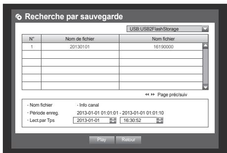 SAMSUNG SDS-P3042 - Recherche par sauvegarde - 1