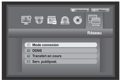 SAMSUNG SDS-P3042 - Revenez sur le magnétoscope numérique - 1