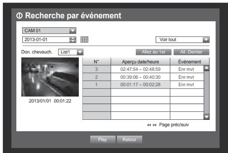 SAMSUNG SDS-P3042 - Recherche par événement - 1