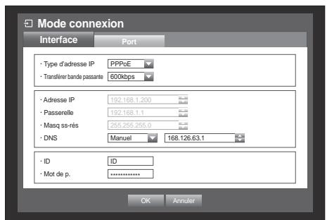 SAMSUNG SDS-P3042 - Mode PPPoE - 1