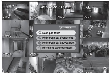 SAMSUNG SDS-P3042 - RECHERCHE - 3