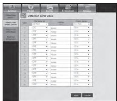SAMSUNG SDS-P3042 - Détection perte video - 1