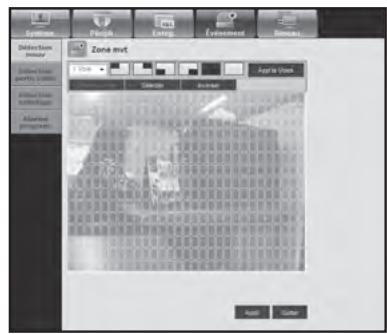 SAMSUNG SDS-P3042 - Zone mvt - 1