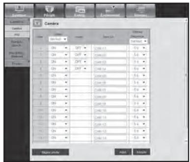 SAMSUNG SDS-P3042 - - Caméra - 1