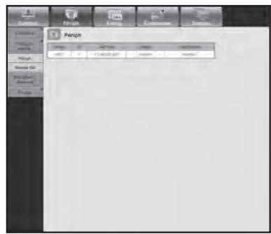 SAMSUNG SDS-P3042 - Periph - 1