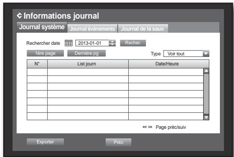 SAMSUNG SDS-P3042 - Journal système - 1