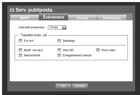 SAMSUNG SDS-P3042 - Réglage d'événement - 1