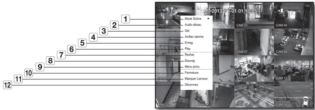 SAMSUNG SDS-P3042 - Menu Mode partagé - 1