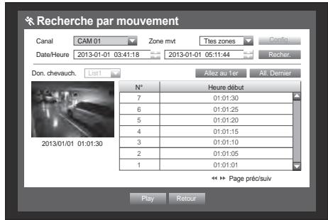SAMSUNG SDS-P3042 - Recherche par mouvement - 1