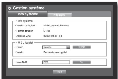 SAMSUNG SDS-P3042 - Vérification des informations système - 1