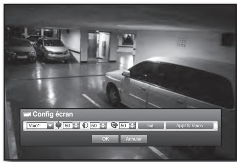 SAMSUNG SDS-P3042 - Réglage de laamera - 3