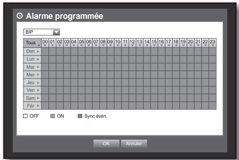 SAMSUNG SDS-P3042 - Alarme programmee - 1