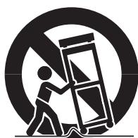 SAMSUNG SDS-P3042 - CONSIGNES DE SECURITÉ IMPORTANTES - 1