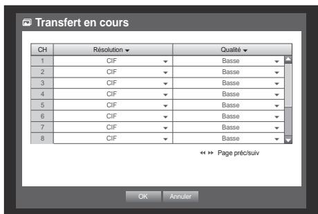 SAMSUNG SDS-P3042 - Revenez sur le magnétoscope numérique - 6