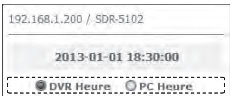 SAMSUNG SDS-P3042 - Réglage de l'heure apparaisant sur l'affichage à l'écran - 1