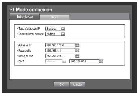 SAMSUNG SDS-P3042 - Mode DHCP - 1