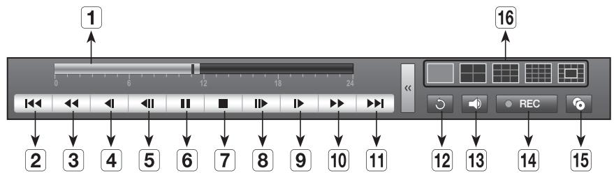 SAMSUNG SDS-P3042 - Lecture - 4