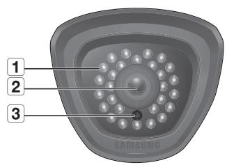 SAMSUNG SDS-P3042 - CONNEXION DE LA CAMÉRA (SDC-7340BC) - 1