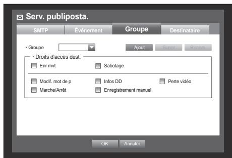 SAMSUNG SDS-P3042 - Réglage de groupe - 1
