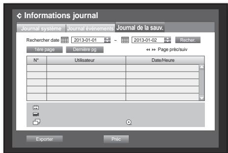 SAMSUNG SDS-P3042 - Des Sauvegardes - 1
