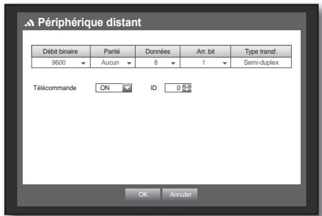 SAMSUNG SDS-P3042 - Periphériques distants - 1
