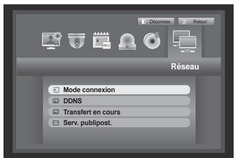 SAMSUNG SDS-P3042 - Réglage de la connexion - 1