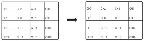 SAMSUNG SDS-P3042 - Basculement manuel - 4