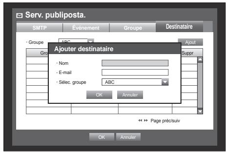SAMSUNG SDS-P3042 - Réglage de destinataire - 2