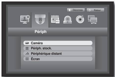 SAMSUNG SDS-P3042 - Réglage de laamera - 1