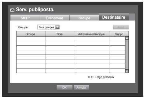 SAMSUNG SDS-P3042 - Réglage de destinataire - 1
