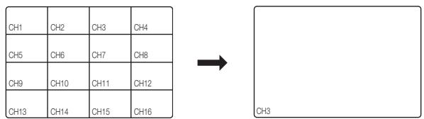SAMSUNG SDS-P3042 - Basculement en mode Unique - 1