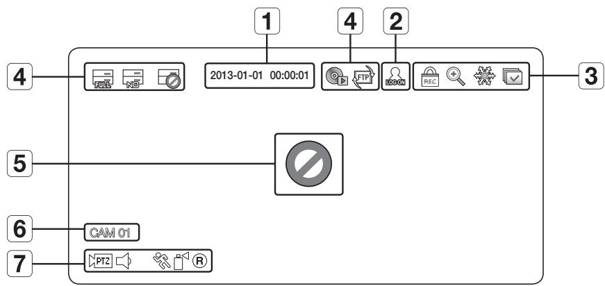 SAMSUNG SDS-P3042 - Icones de l'Écran Live (Direct) - 1