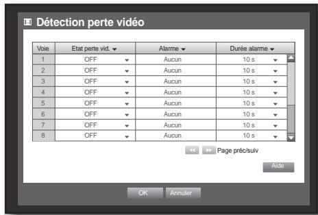 SAMSUNG SDS-P3042 - Réglage de la zone de détention de mouvement - 1