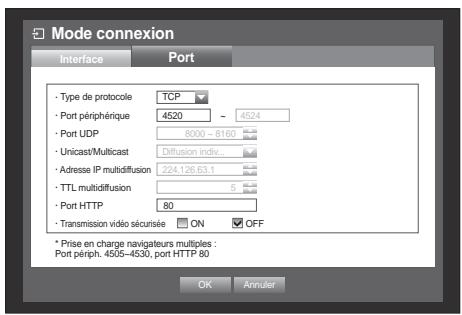SAMSUNG SDS-P3042 - En cas d'utilisation de routeur - 4