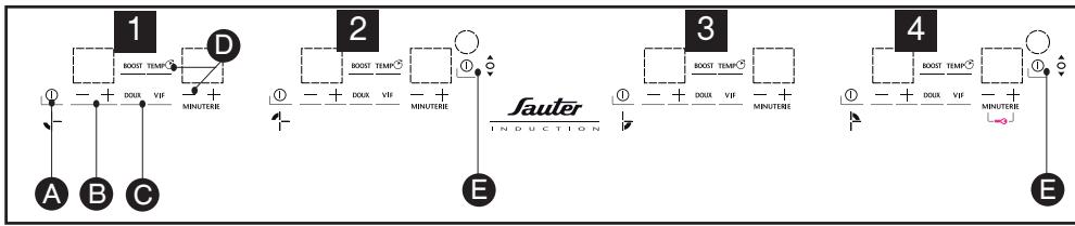 SAUTER STI998VG GRIS - Description des commandes - 1