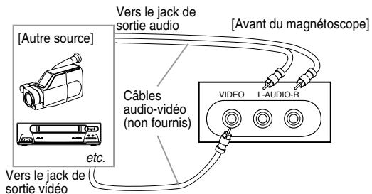 PROLINE VR 101 - PRISES AV AVANT - 1