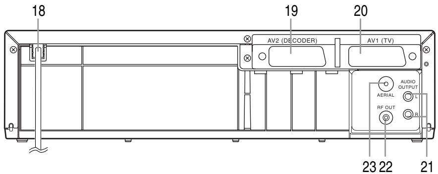 PROLINE VR 101 - Panneau arrête - 1