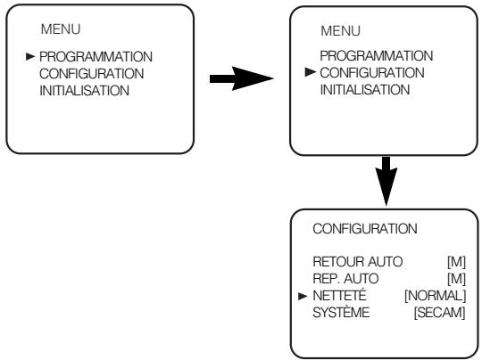 PROLINE VR 101 - Sélection d'image - 1