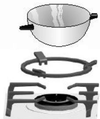 GAGGENAU CG 270-210 INOX - Diamètre récipients (cm) conseillés - 1