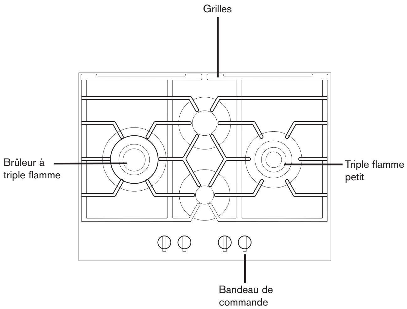 GAGGENAU CG 270-210 INOX - Consignes de sécurité - 1
