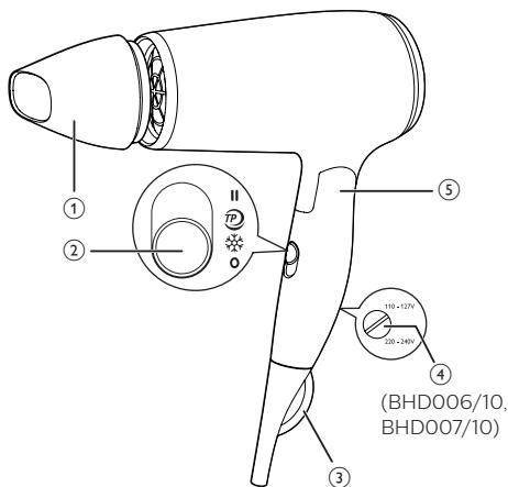 PHILIPS BHD004/10 - 2