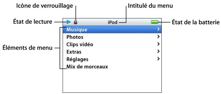 APPLE IPOD 806 B MA448FD/AC - Utilisation des menus de l'iPod - 1
