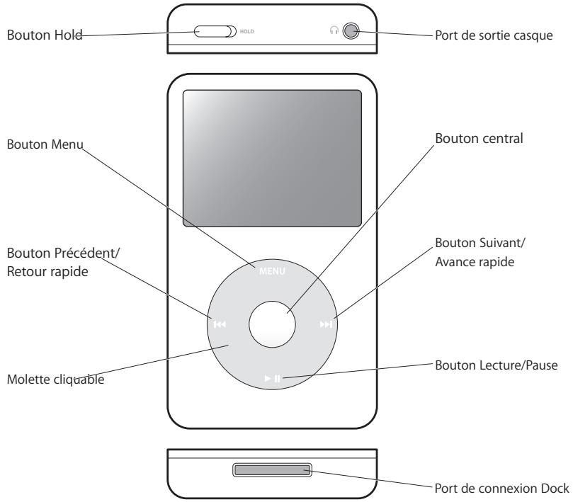 APPLE IPOD 806 B MA448FD/AC - Vue d'ensemble de l'iPod - 1
