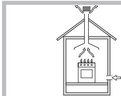 HOTPOINT PH 750 T HA/WH - Positionnement - 1